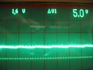 Measured voltage waveform of a bridge rectifier with a capacitor.
