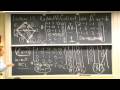 Lecture 13: Kirchhoff's Current Law
