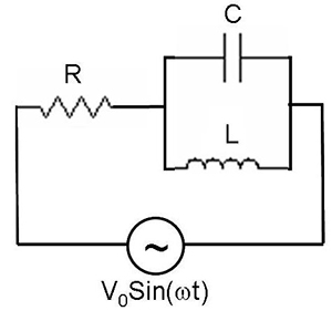 An RLC circuit connected to an AC voltage source.
