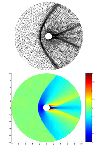 Two versions of a circular diagram. Each has a small round object in the center and a pattern of waves wrapping to the right. Upper image is made of a grid of lines with varying density; lower image renders this density pattern in smooth colors.