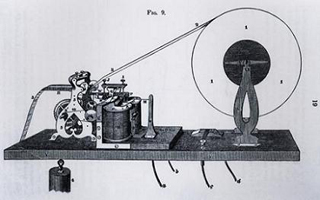 The Morse telegraph.