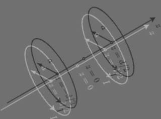Image of a Helmholtz coil.