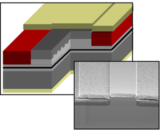 Schematic and scanning electron micrograph of a single frequency semiconductor fabricated at MIT.