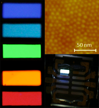 Three images, left side photo of quantum dot color blocks of violet, blue, green, orange, and red; upper right is a single layer of quantum dots orange-yellow in color, and the bottom photo captures the white light flash emitted from quantum dots.  