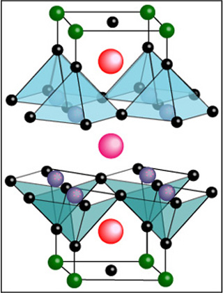 Schematic of molecular crystal structure.