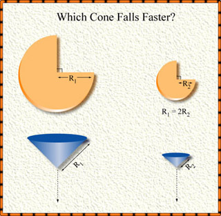 Two cones of the same geometry but different dimension fall. Which one falls faster?