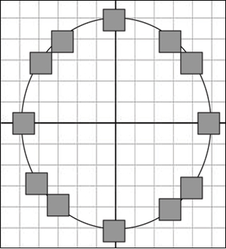 Graph of lattice points inside a circle.