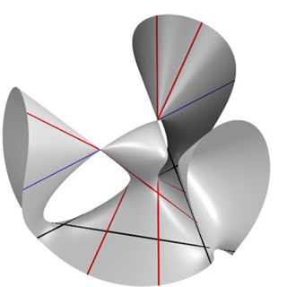 cubic surface with rational double points