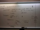 Notes on a whiteboard about scientfic notation.