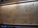 Notes on a whiteboard about flux luminosity.