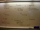 Whiteboard notes about the math associated with flux luminosity.