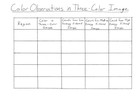 A handwritten table about color observation in three-color image.