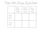A handwritten table about three-color image predictions.