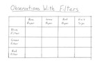 Handwritten notes about observations with filters.