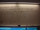 Whiteboard notes about particle model of light.