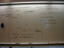 Notes on a whilteboard explain power law spectrum.