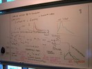 Whiteboard notes about fitting models.
