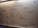 Whiteboard notes about Restaurant analogy comparison.