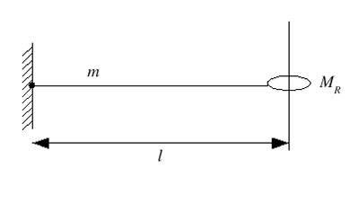 Sketch of a string stretched horizontally between two vertical axes with an open ring attached at one end. Lines and labels indicate lengths and values.