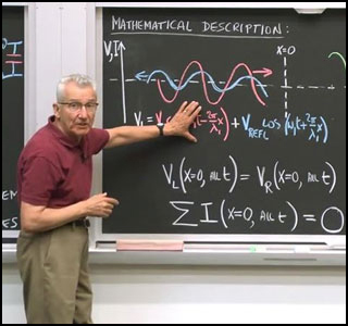 Professor standing in front chalkboard with diagrams and mathematics written on it.